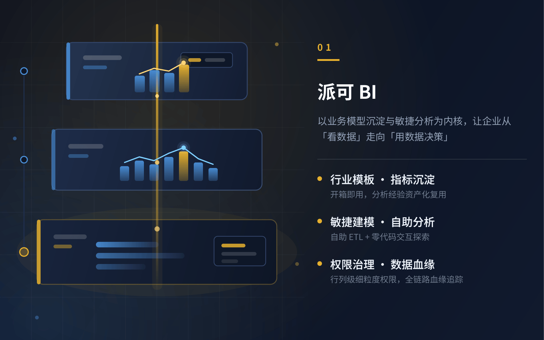派可BI - 派可数据商业智能BI与数据治理系统界面演示